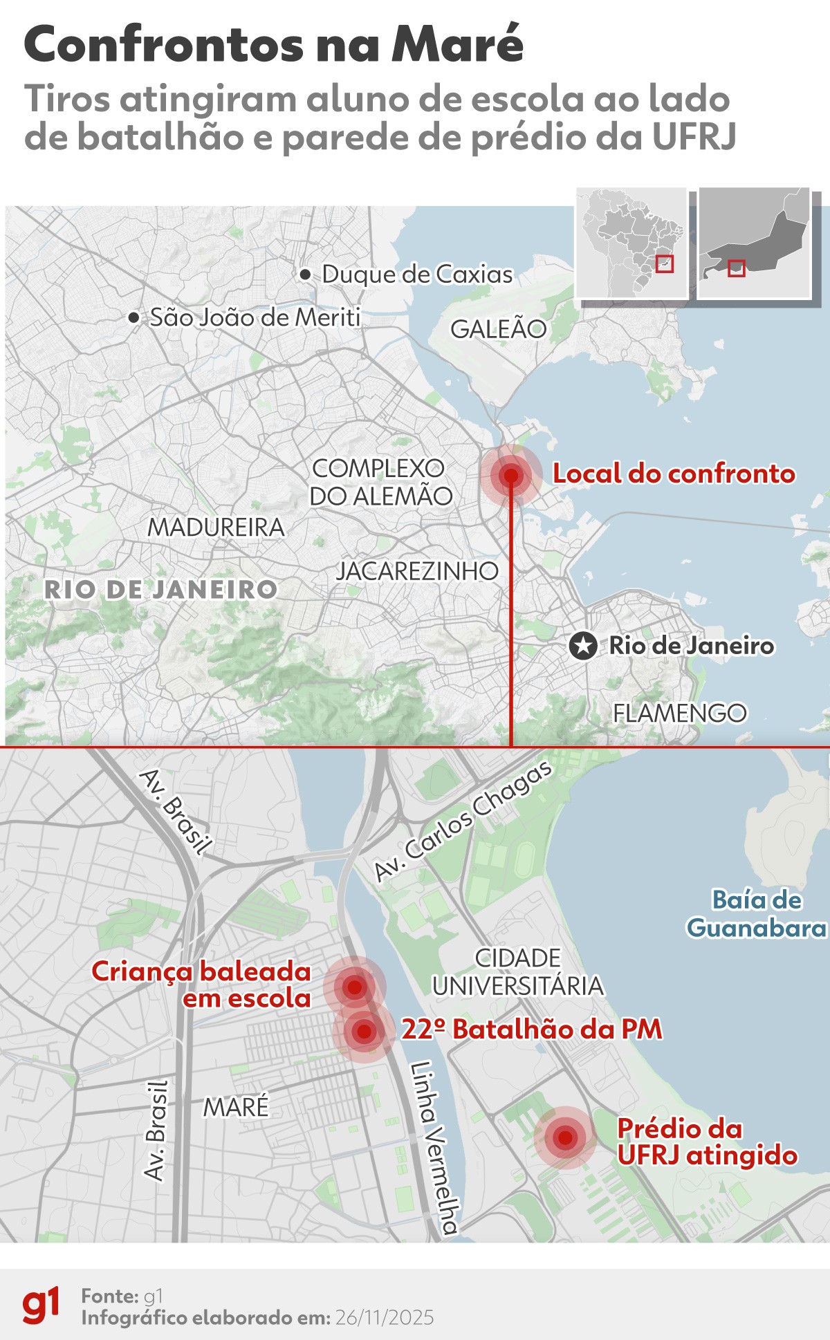 Você Não Tá Convidada pro Meu Bat Mitzvá!