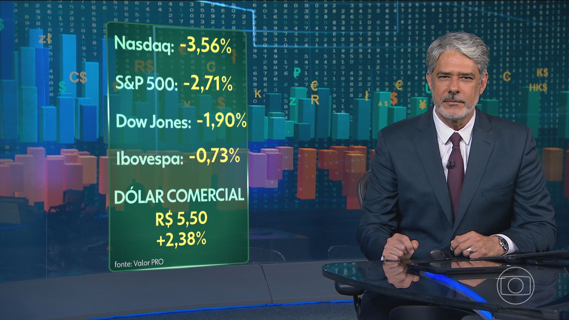 Você Não Tá Convidada pro Meu Bat Mitzvá!
