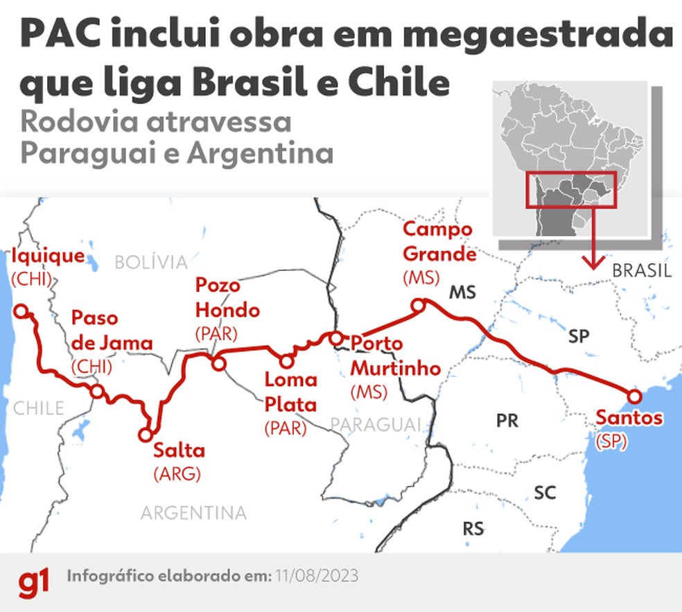 Infográfico mostra o traçado da megaestrada que liga o Brasil ao Chile — Foto: g1