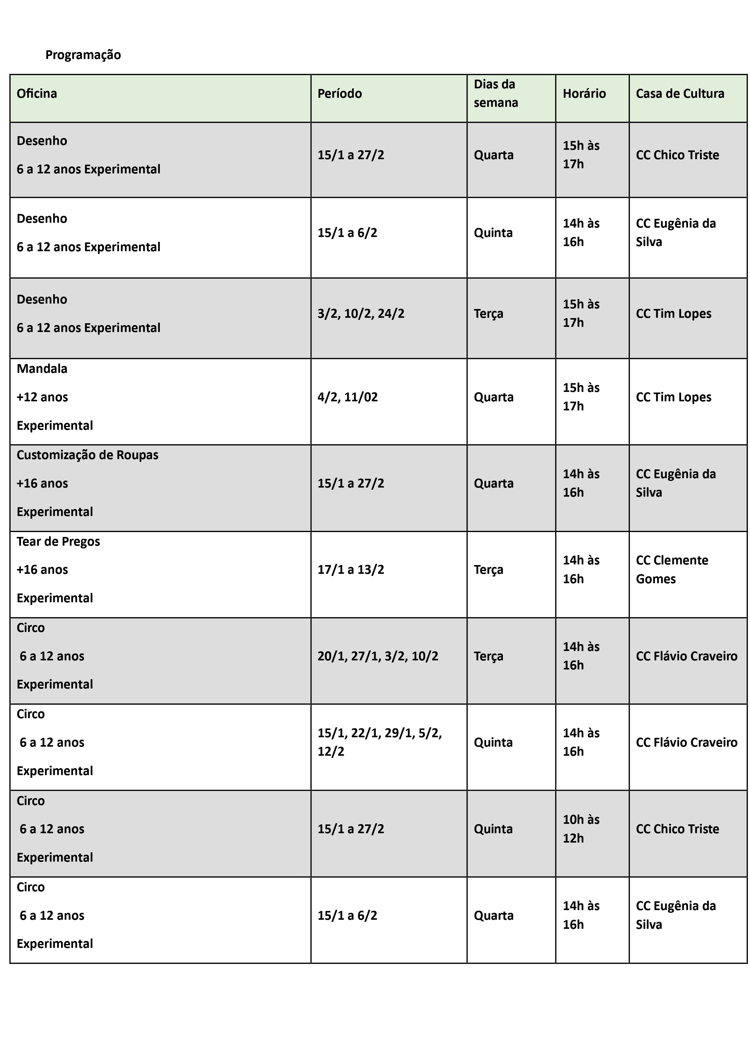 São José terá oficinas culturais de férias em janeiro