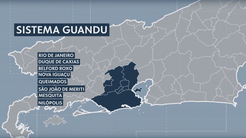 Sistema Guandu — Foto: Reprodução/TV Globo