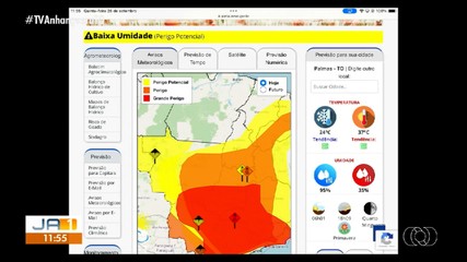 Instituto de meteorologia emite alerta de baixa umidade do ar