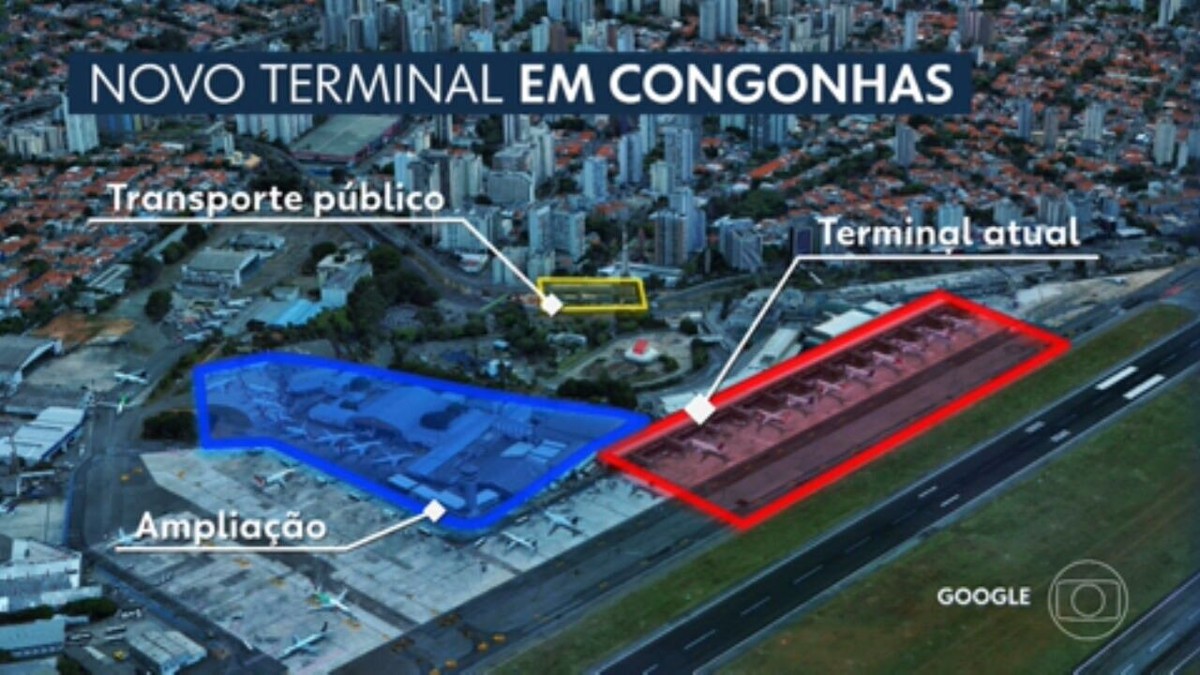 Congonhas Airport should have a new passenger terminal by 2028, says concessionaire|  Sao Paulo