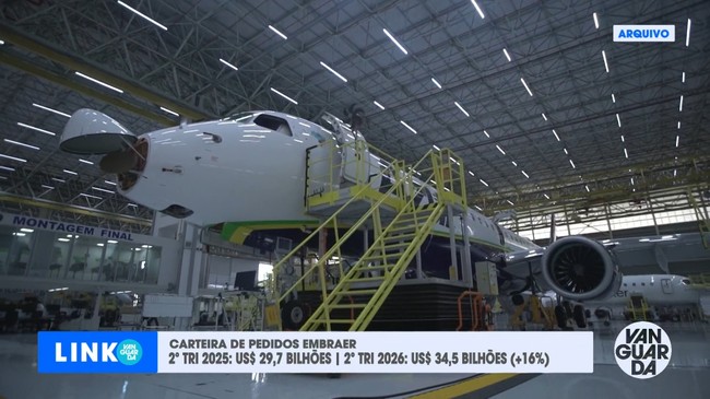 Carteira de pedidos da Embraer foi de 34 bilhões e meio de dólares no 2º trimestre de 2026