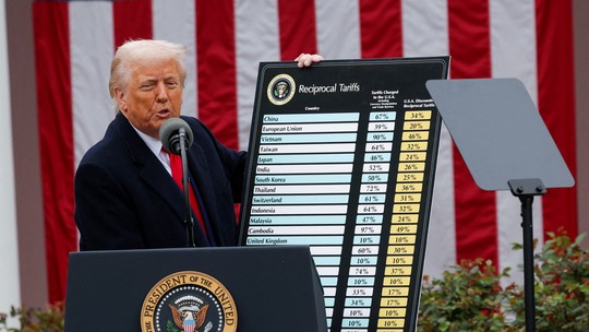 Tribunal dos EUA aceita recurso de Trump e restabelece tarifaço