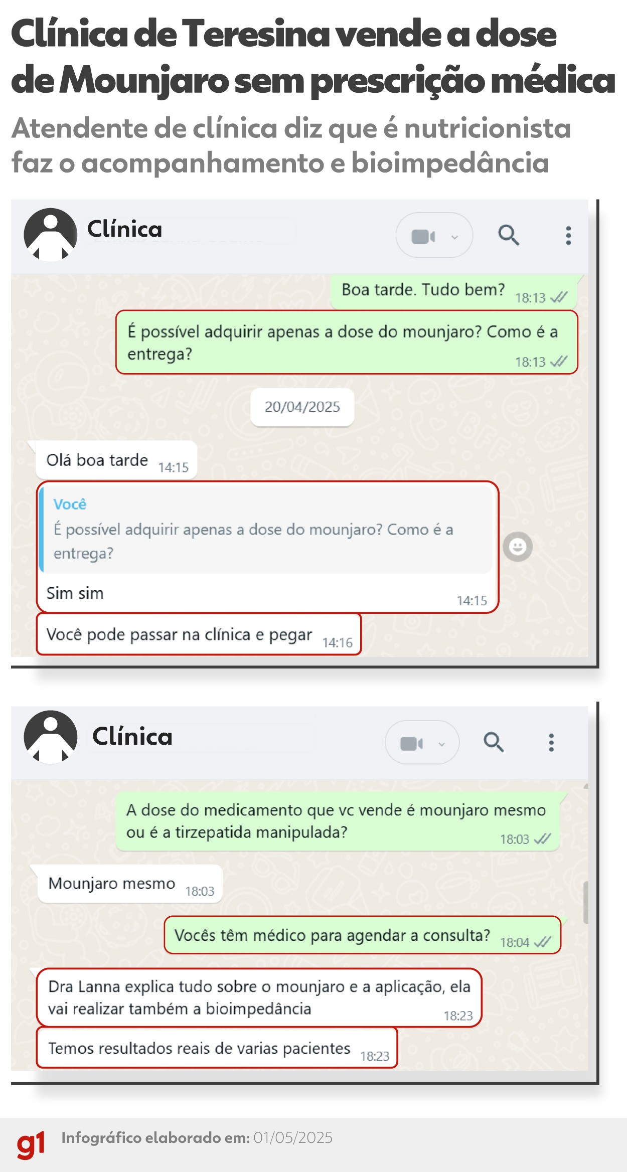 Sem aval, clínicas de estética oferecem caneta emagrecedora Monjauro em dose fracionada e até com delivery