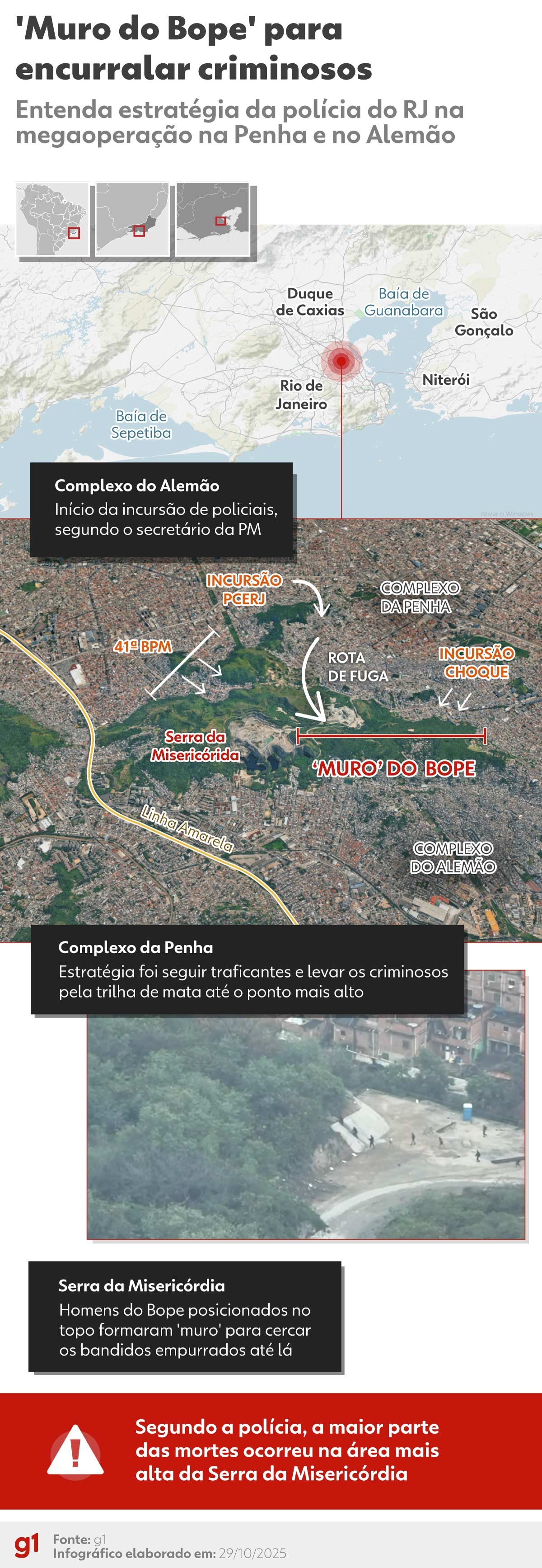 'Muro do Bope': entenda estratégia da polícia em megaoperação mais letal do Rio de Janeiro e veja INFOGRÁFICO