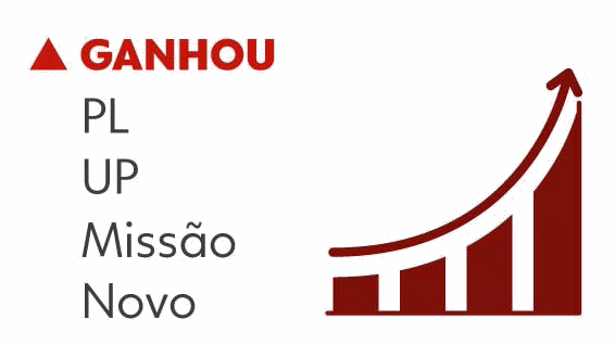 PL e Missão ganham mais filiados em ano eleitoral; MDB perde mais e PT também recua