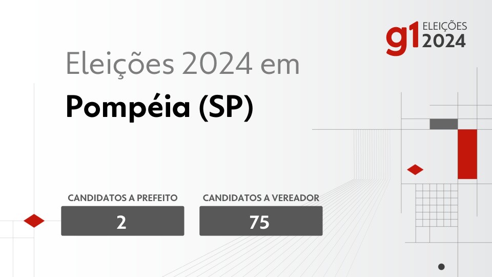 Eleições 2024 em Pompéia (SP): veja os candidatos a prefeito e a vereador