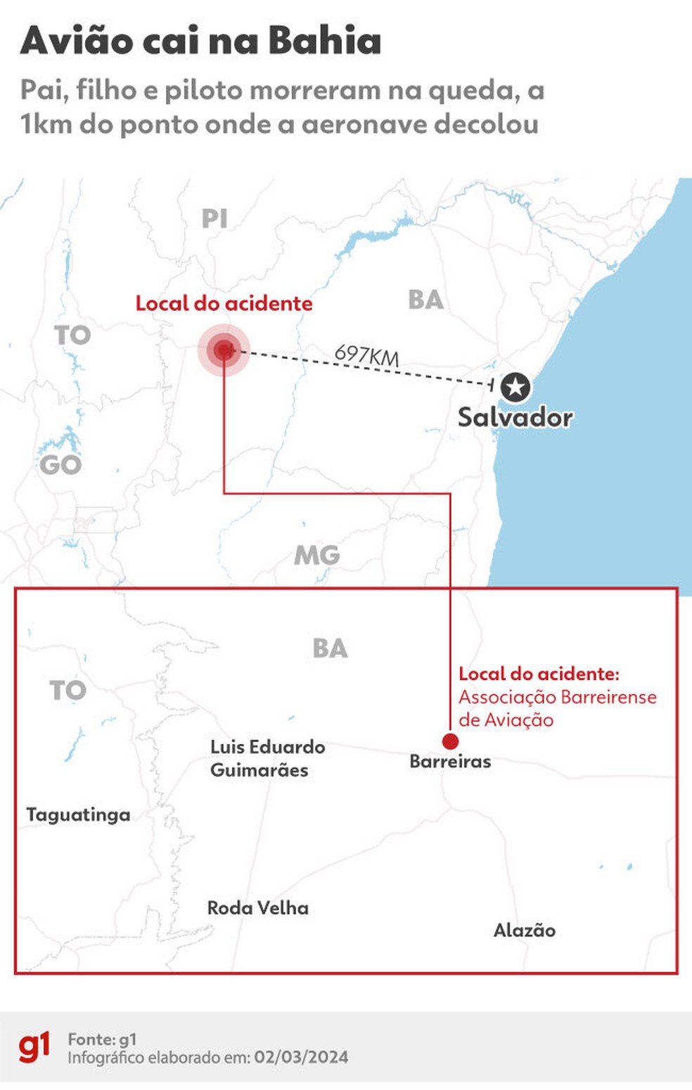 Mapa mostra local de acidente e distância entre Salvador e o ponto onde ocorreu a queda do avão em Barreiras, no oeste da Bahia — Foto: g1