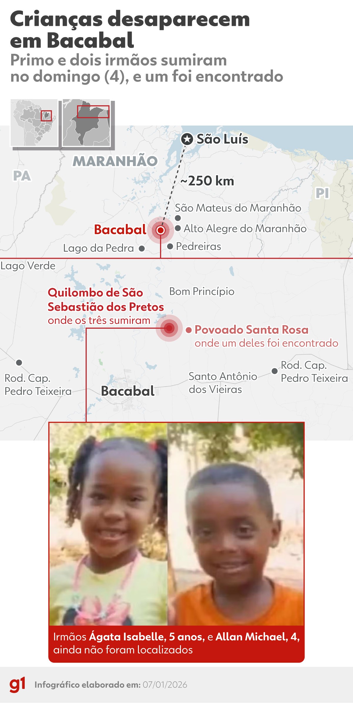 Buscas por crianças desaparecidas continuam em Bacabal (MA); menino de 8 anos é encontrado