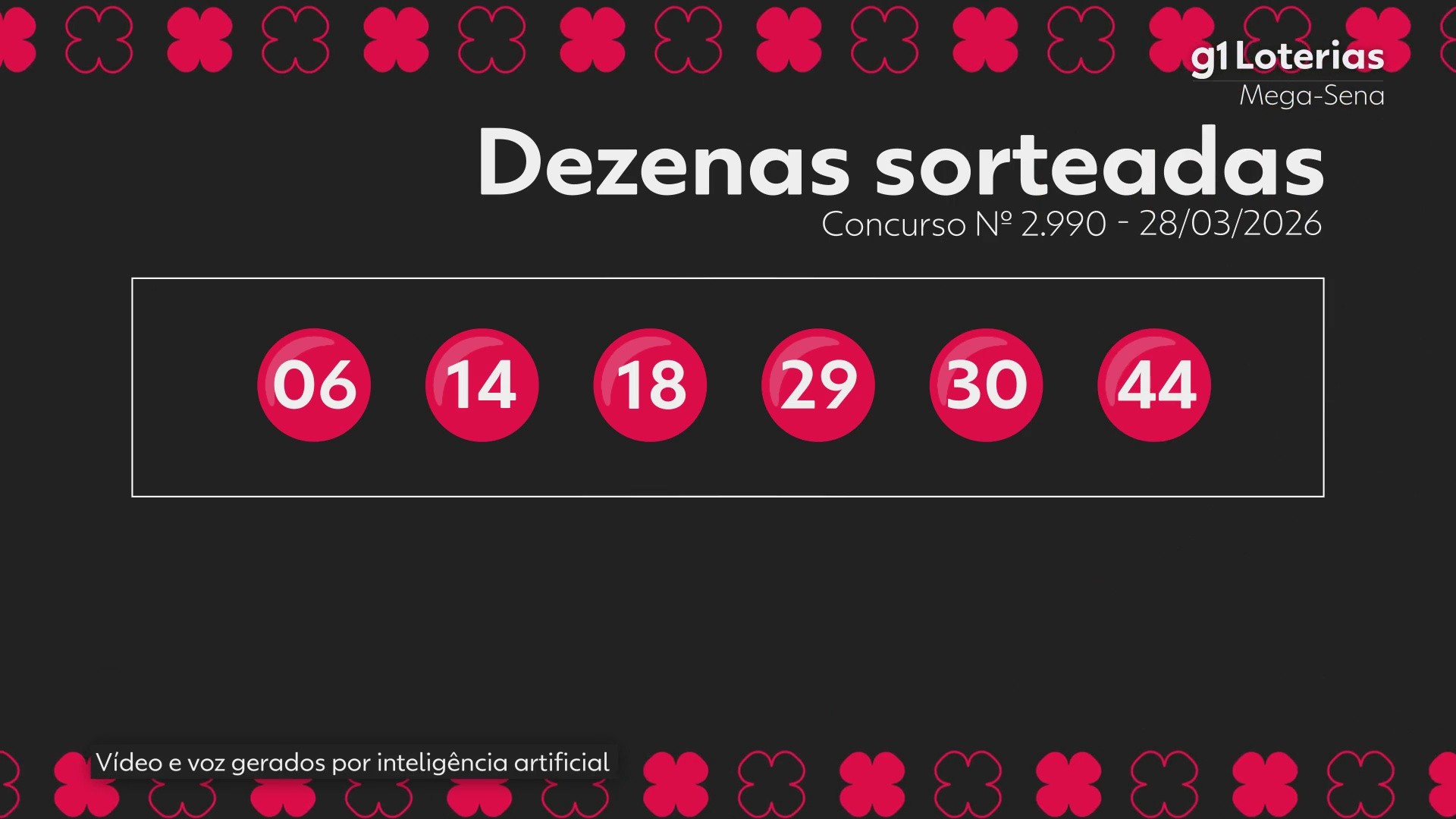 Mega-Sena 2990: aposta de Barra de São Miguel acerta a quina e ganha mais de R$ 48 mil; veja os números