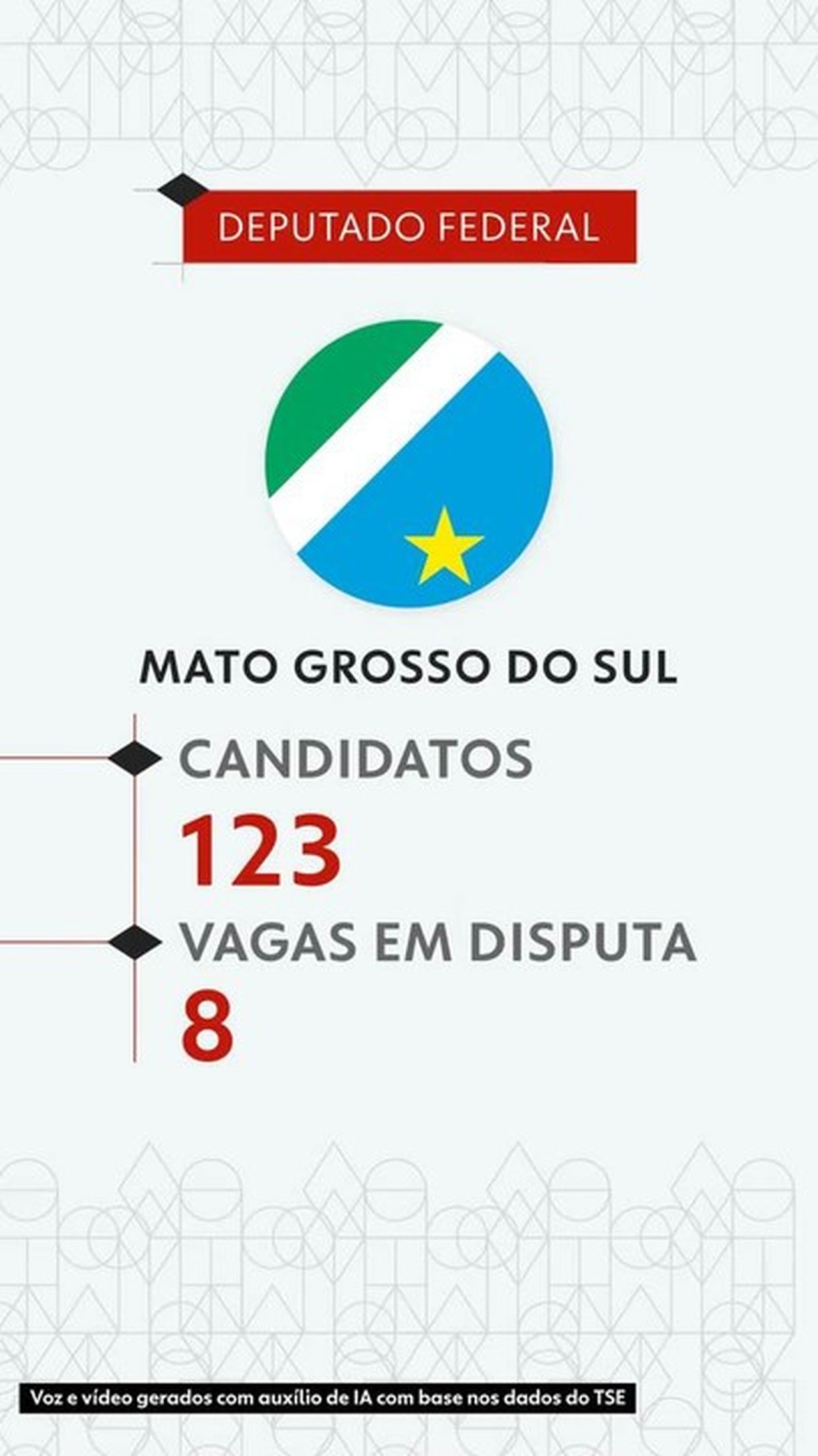 Eleições 2026: veja todos os candidatos a deputado federal em Mato Grosso do Sul