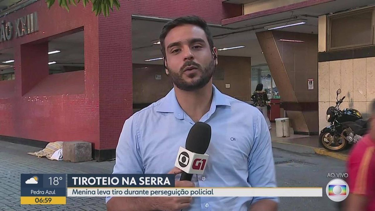 Garota é Baleada Durante Ação Da PM Na Região Centro-Sul De Belo ...