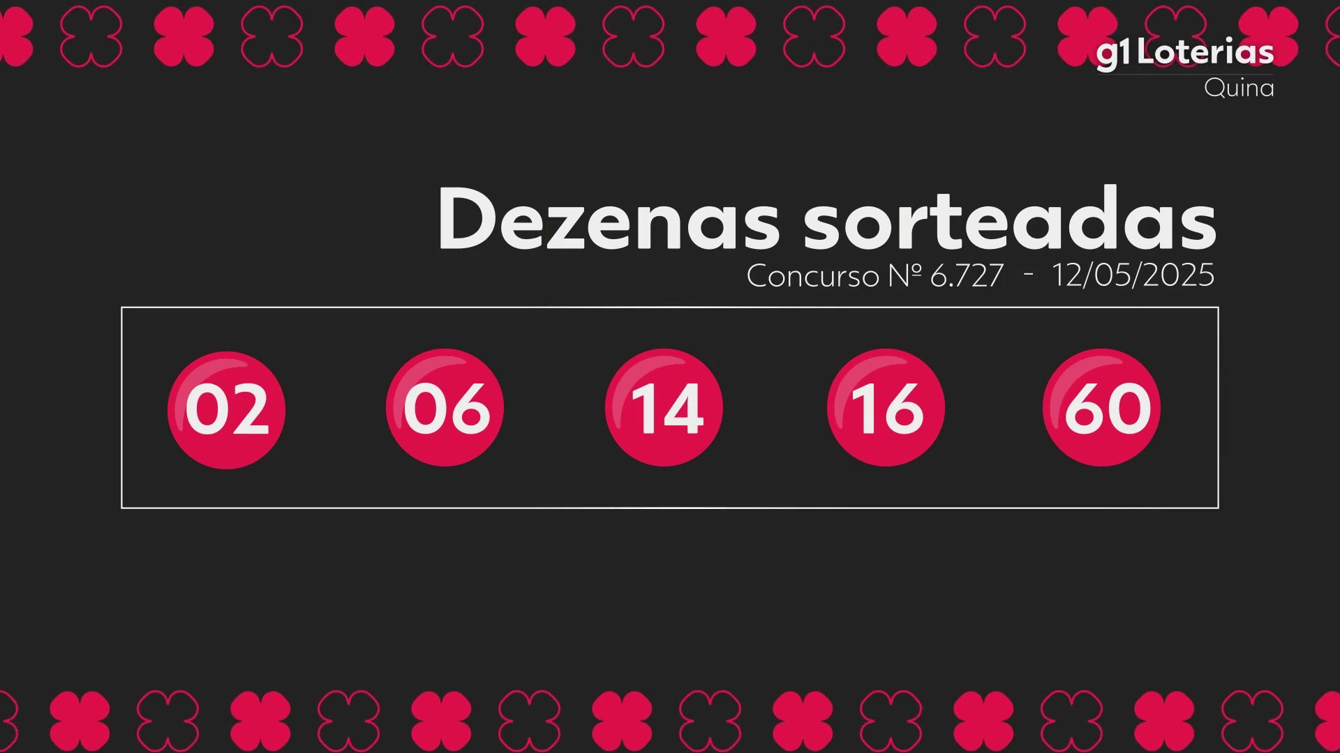 Você Não Tá Convidada pro Meu Bat Mitzvá!