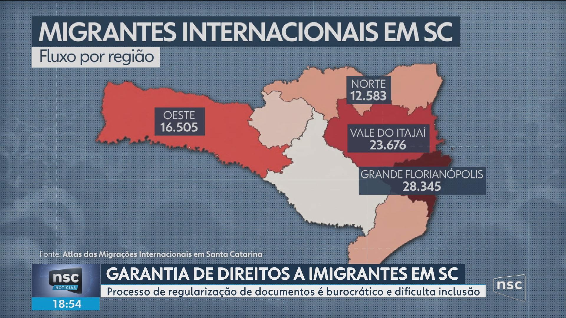 VÍDEOS: NSC Notícias de quarta-feira, 14 de outubro de 2026