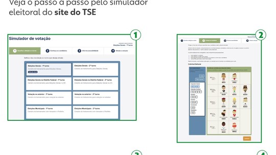 Cola eleitoral: veja a ordem de votação na urna e baixe a 'colinha' para levar no domingo