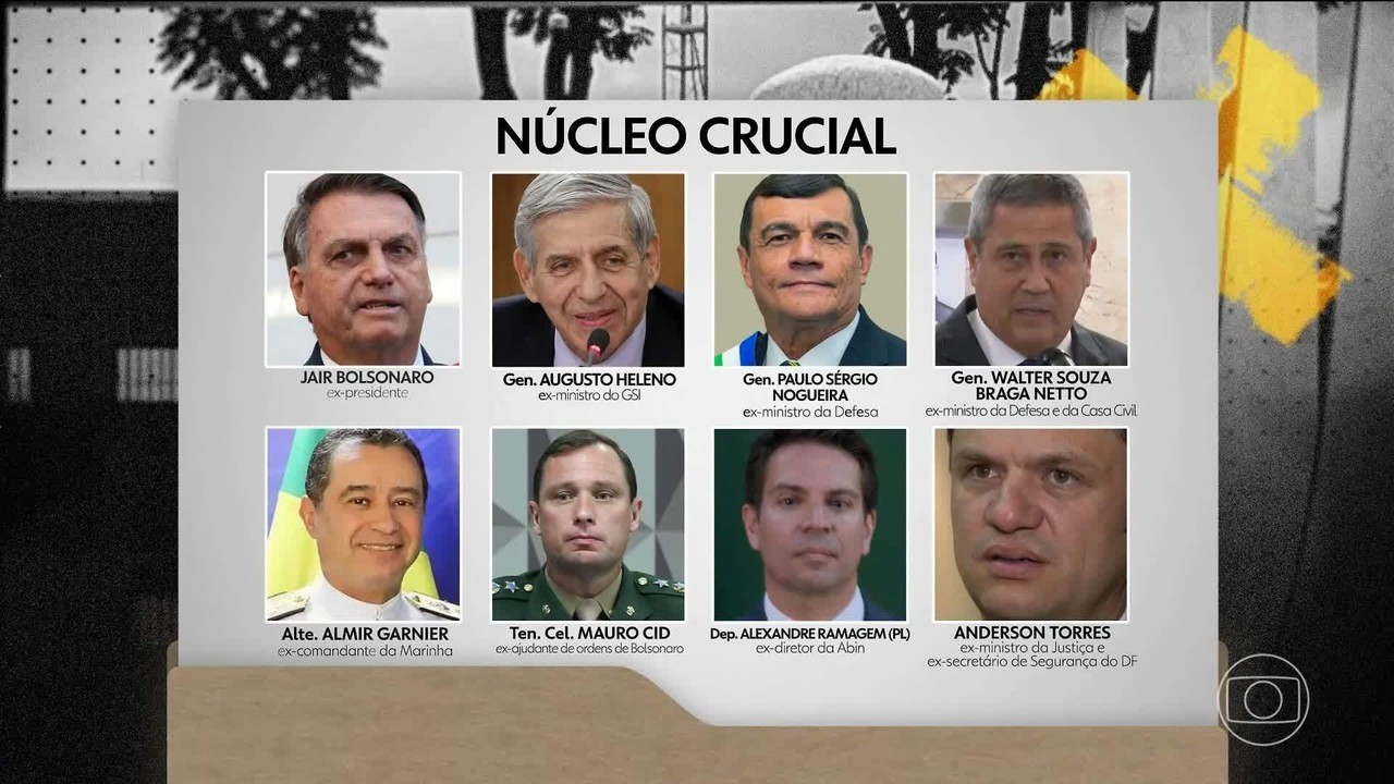 Denúncia do golpe: quem são os ministros que vão decidir sobre julgamento contra o 'núcleo 2'