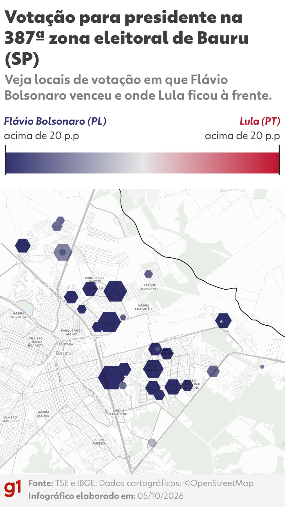 4 de 8
Vota&ccedil;&atilde;o para presidente na 387&ordf; zona eleitoral de Bauru (SP) - Veja locais de vota&ccedil;&atilde;o em que Fl&aacute;vio Bolsonaro venceu e onde Lula ficou &agrave; frente. - Bauru SP zona 387 - presidente 2026 turno-1 - quadrado_g1 g1-alt bubble - 05/10/2026 &mdash; Foto: Arte G1