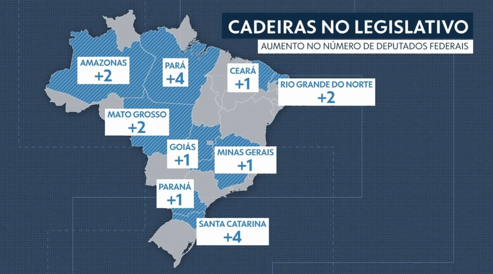 Cadeiras no Legislativo — Foto: Reprodução/RPC