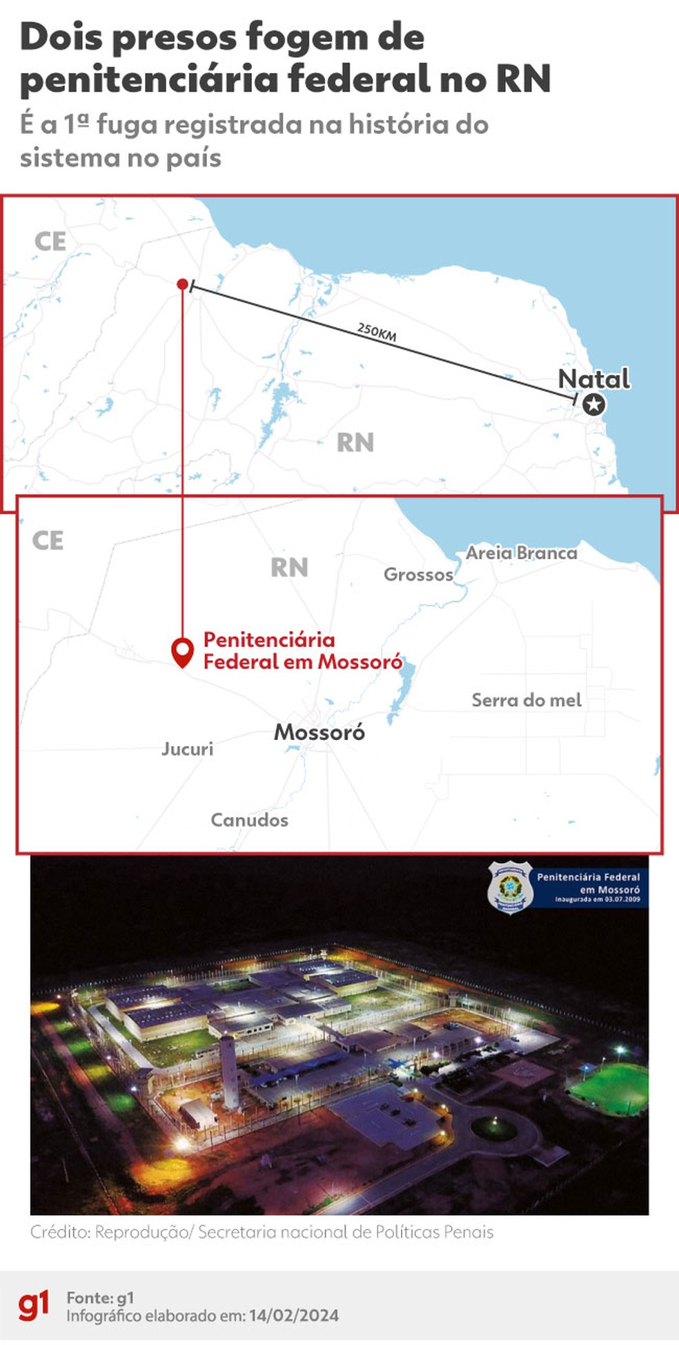 Mapa da Penitenciária Federal de Mossoró. — Foto: Arte g1