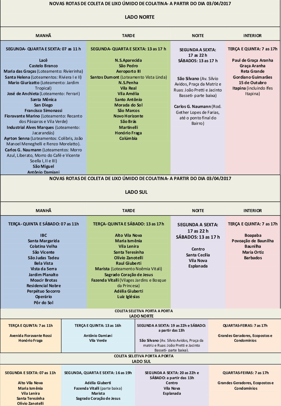 Apenas 8% do lixo produzido é reciclado em Colatina, no Noroeste do ES