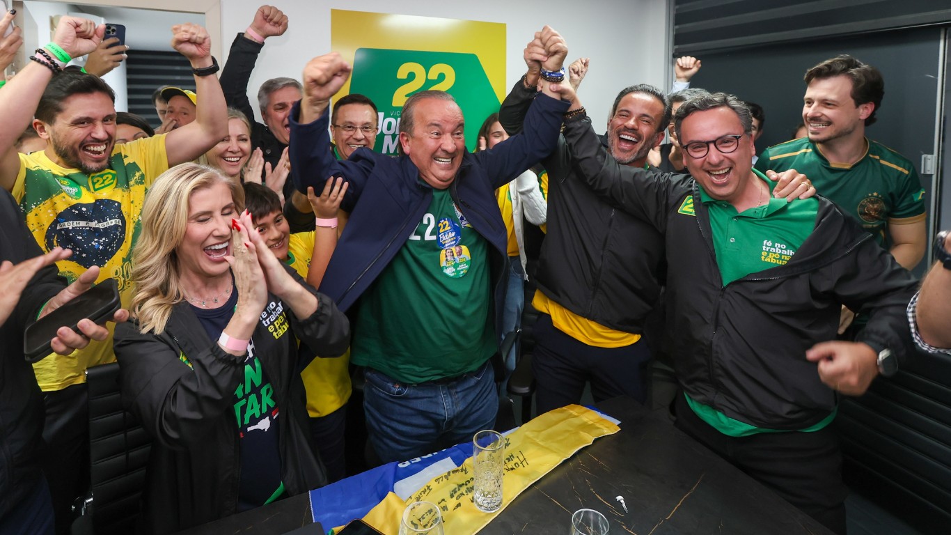 'Preparar Santa Catarina para os próximos 30 anos', diz Jorginho Mello após reeleição no 1º turno