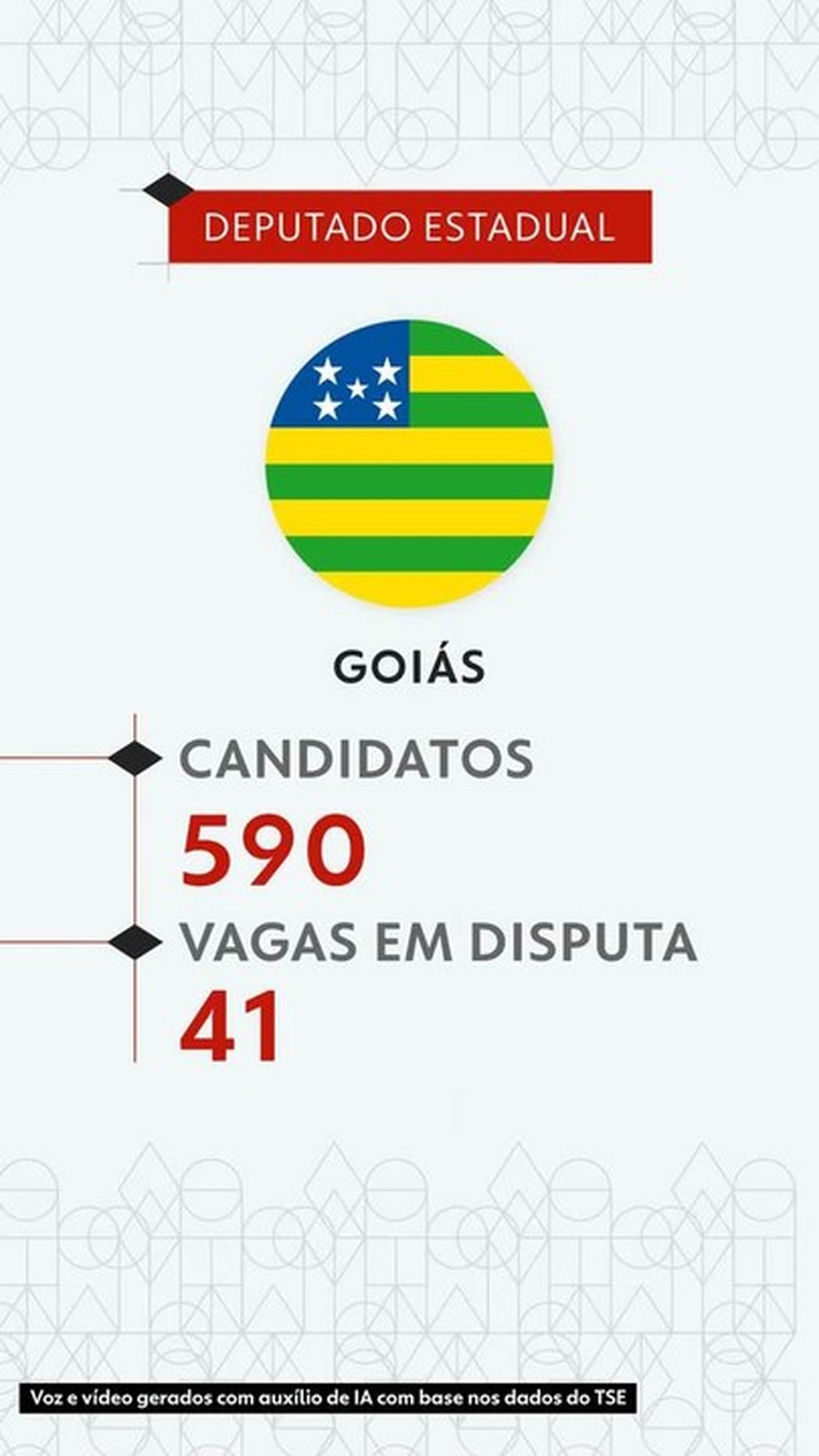 Eleições 2026: veja todos os candidatos a deputado estadual em Goiás — de A a L