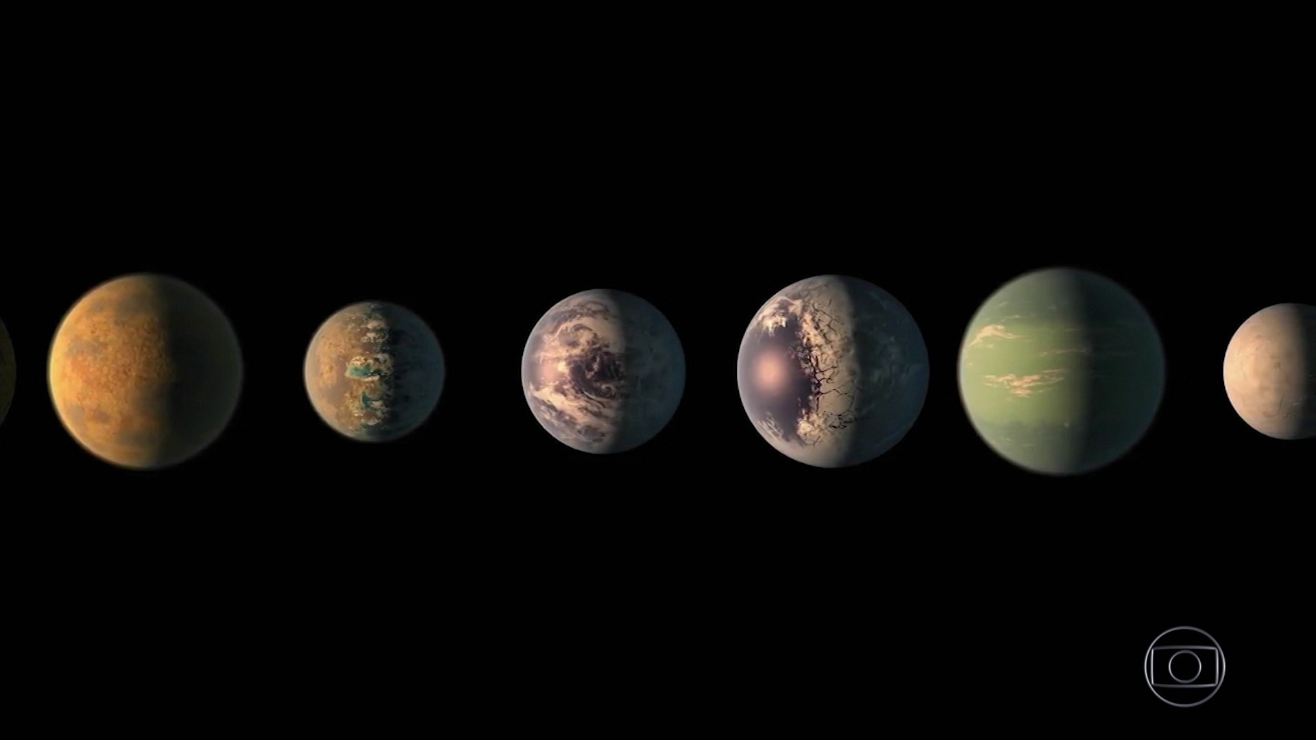 Por que os planetas se movem?