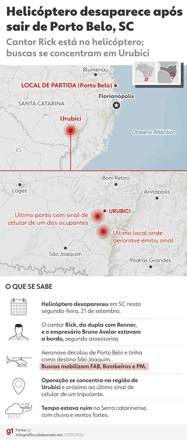 Infográfico mostra local de buscas por helicóptero desaparecido em SC ? Foto: Arte/g1