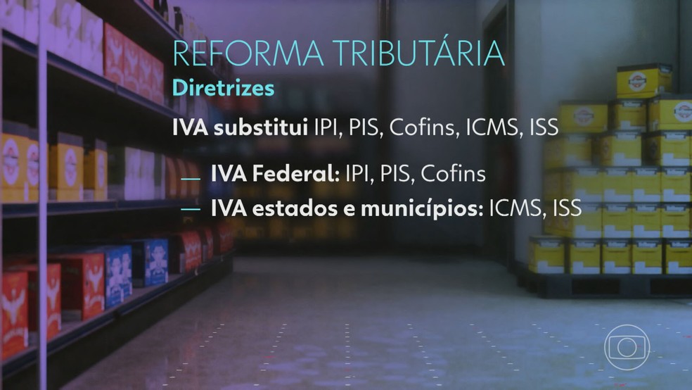 Reforma tributária pretende substituir impostos no Brasil. — Foto: TV Globo/Reprodução