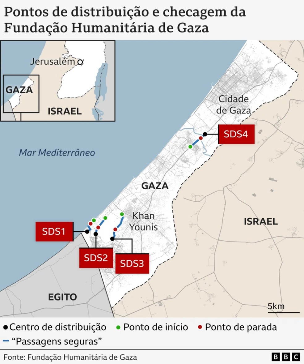 Pontos de distribuição e checagem da Fundação Humanitária de Gaza — Foto: BBC