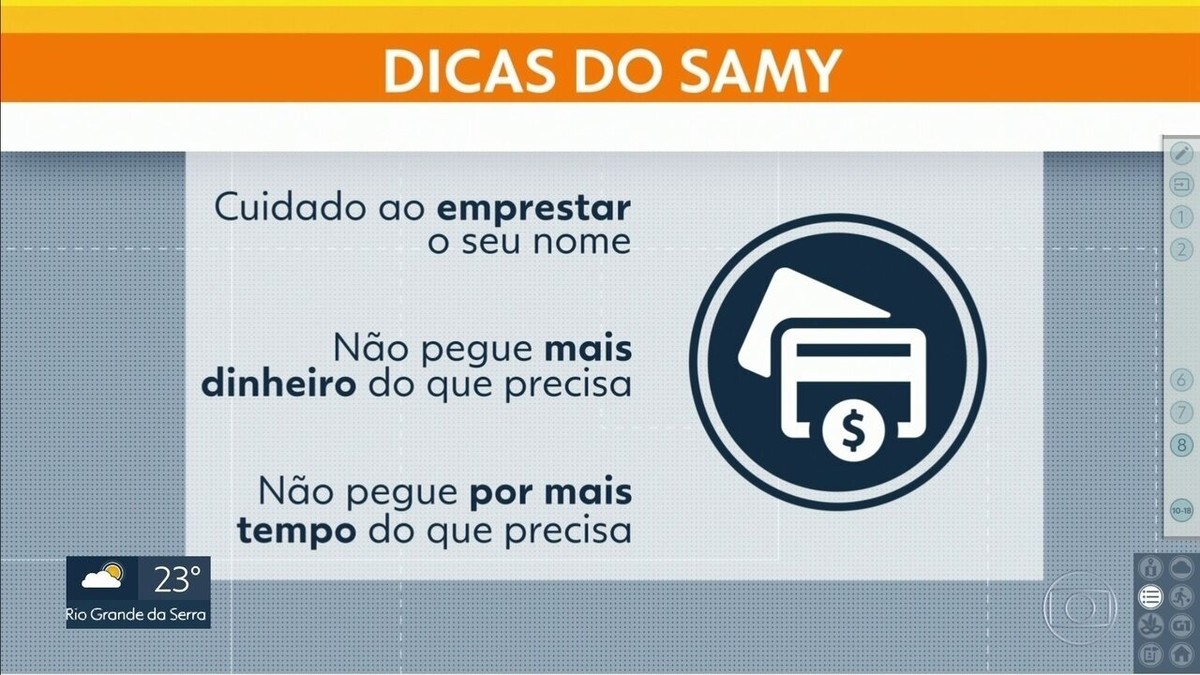 Quais Os Riscos De Fazer Um Empréstimo Consignado Blog Do Samy Dana G1 6842