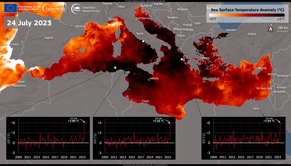 Modelo climático do satélite Copernicus, mostra a anomalia da temperatura da superfície do mar em 24 de julho. O tom mais escuro de vermelho representa um aumento de até 5,5°C ao longo das costas da Itália, Grécia e norte da África. — Foto: Reprodução/European Union, Copernicus Marine Service data
