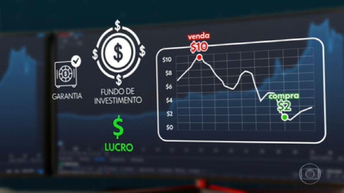 Como funciona o “Jogo do Tigrinho”? Entenda os riscos - E-Investidor