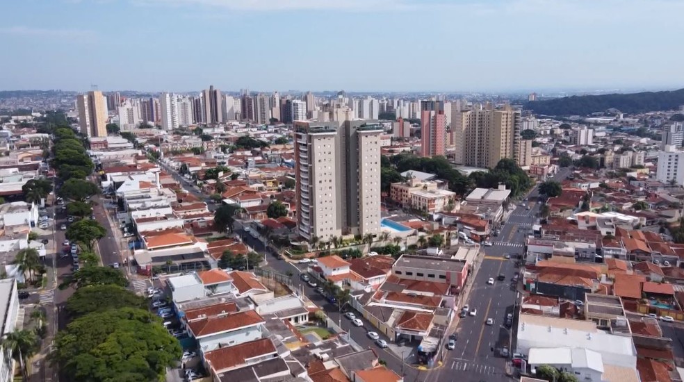 IBGE, Cidades@, São Paulo, Americana