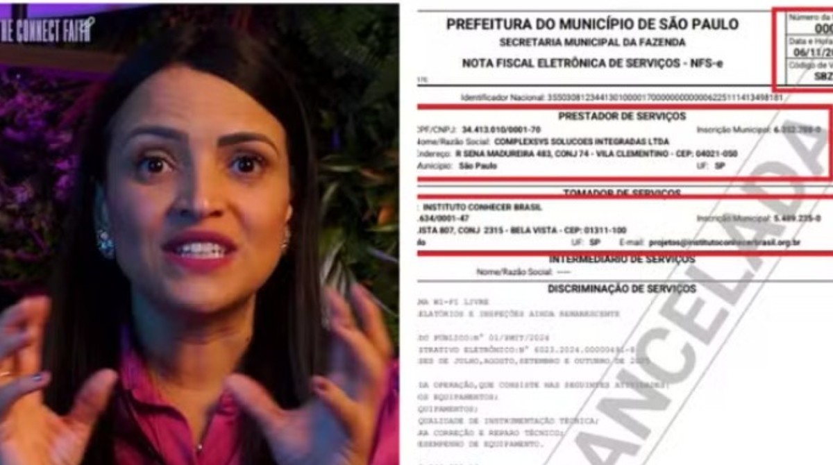 ONG ligada a produtora de filme sobre Bolsonaro apresentou R$ 16,5 milhões em notas irregulares em contrato de wi-fi com Prefeitura de SP