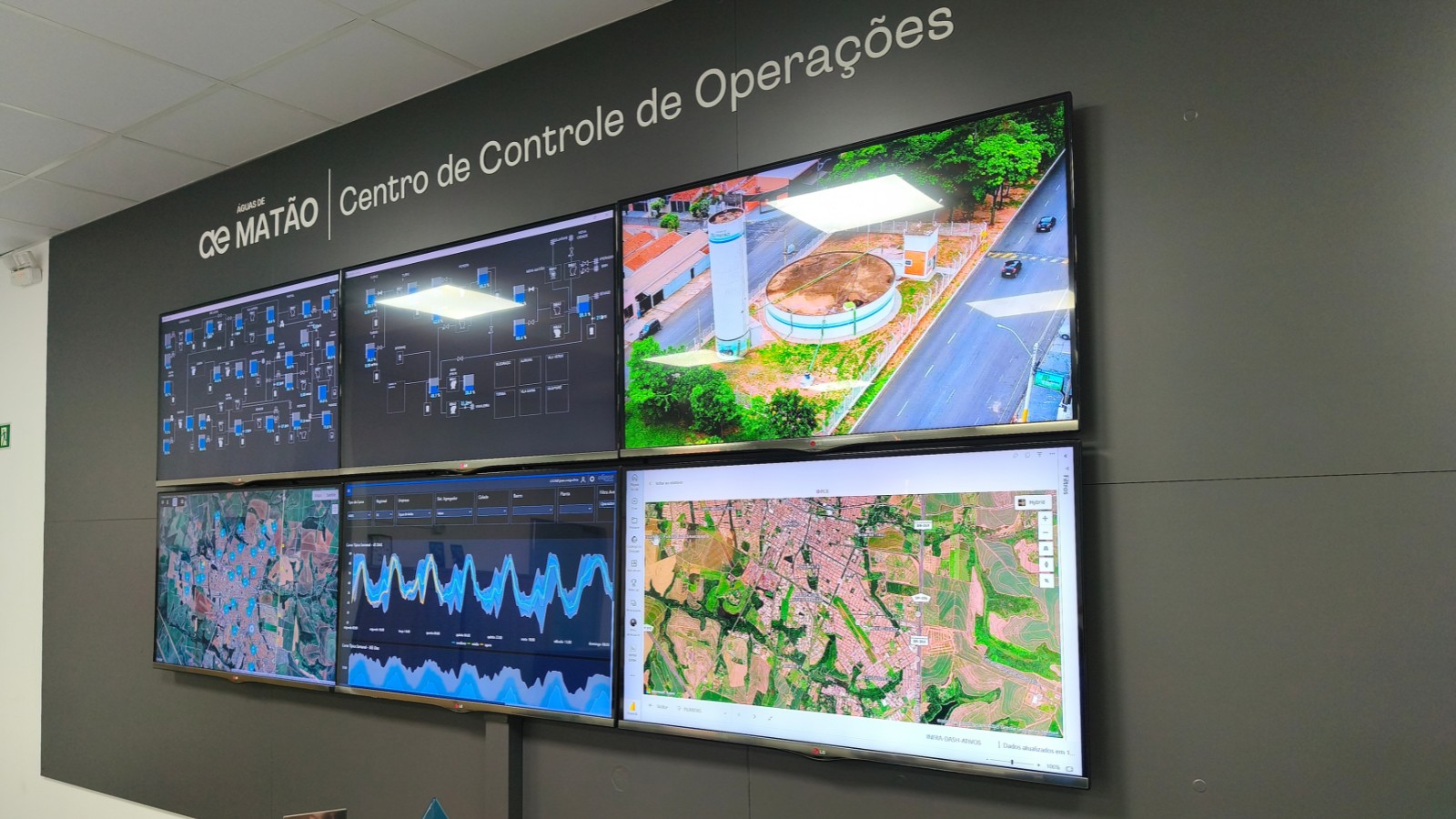 Investimento evita perda de 35 mil m³ de água e reforça o abastecimento em Matão