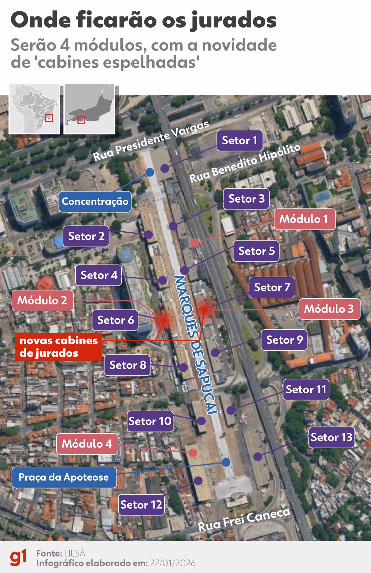 Sorteio define quais jurados terão as notas válidas para o Grupo Especial