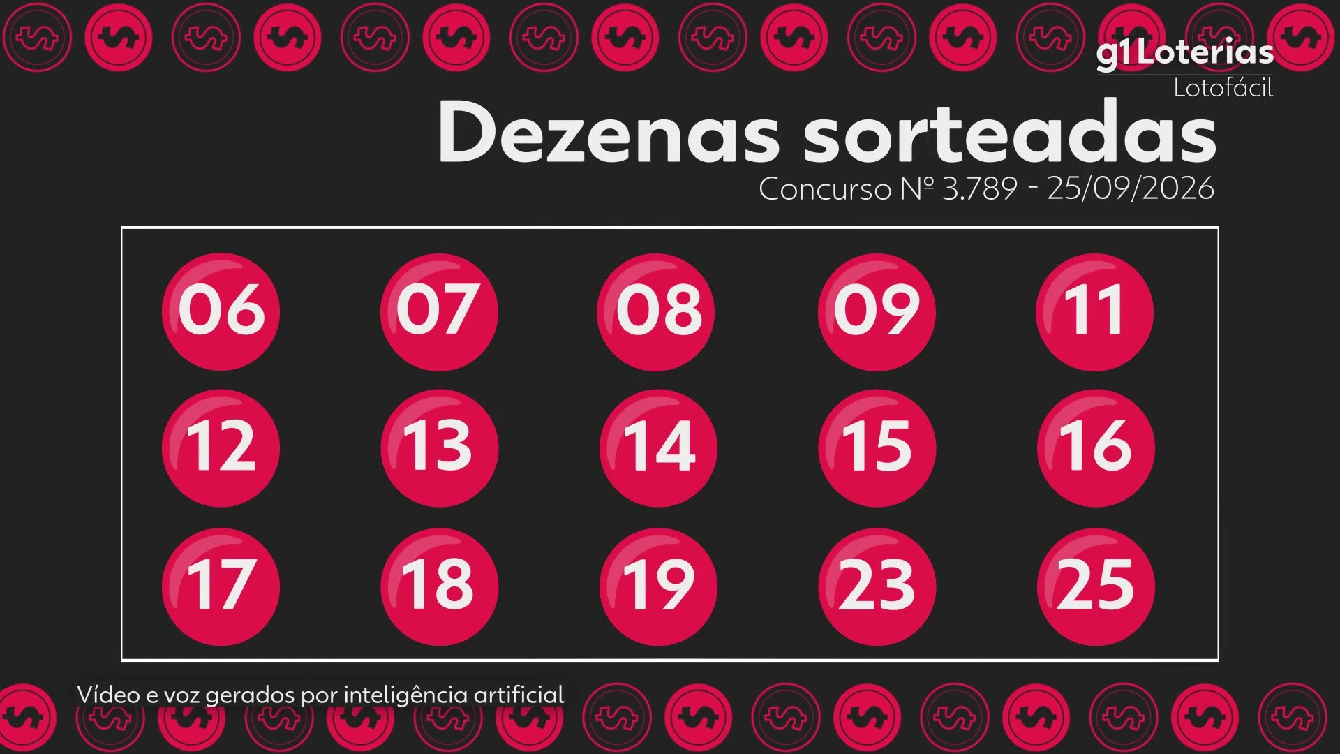 Lotofácil hoje: resultado do concurso 3789 e números sorteados