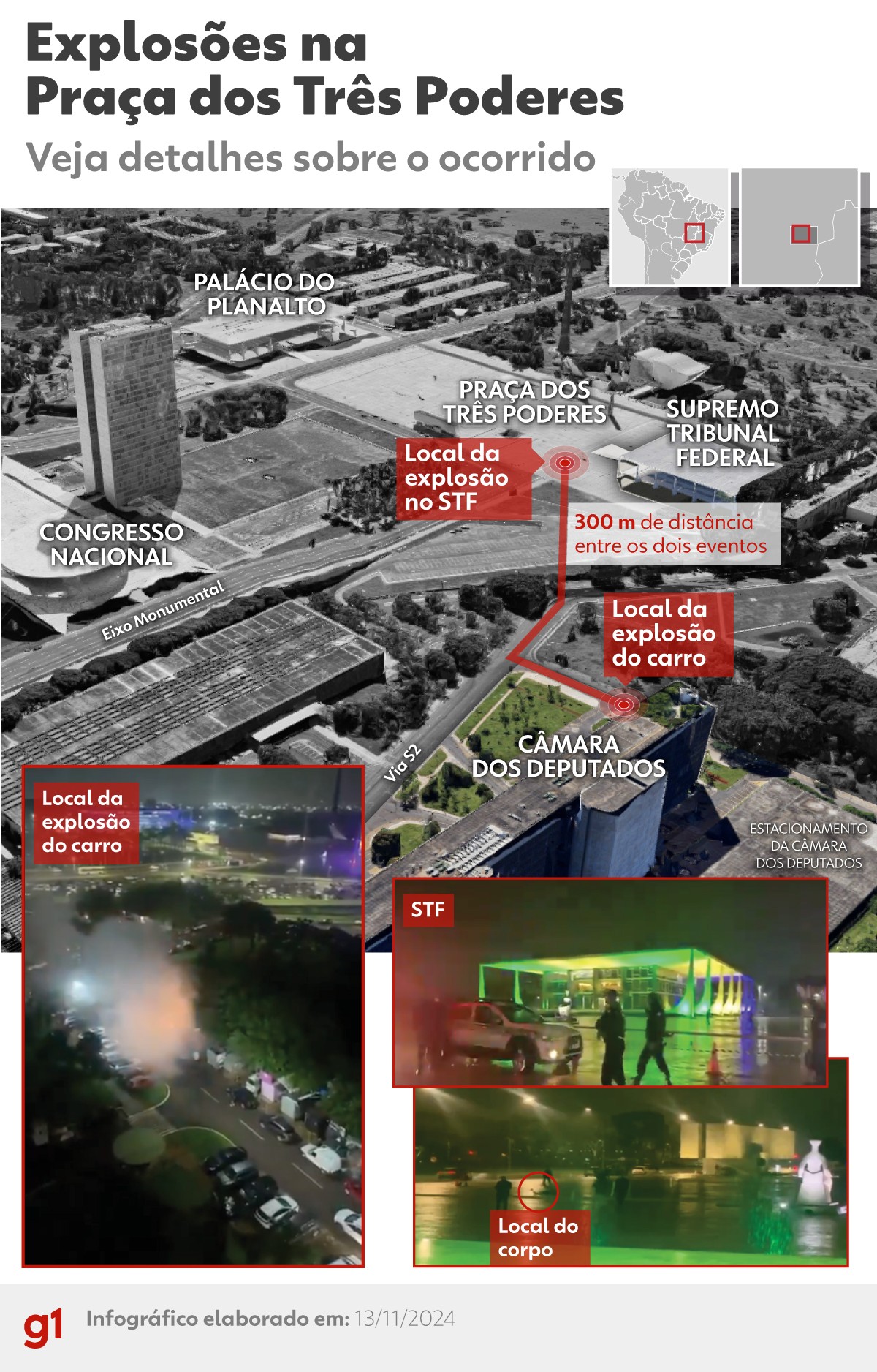 Explosões perto do STF: imprensa internacional repercute o caso e cita encontro do G20 no Brasil