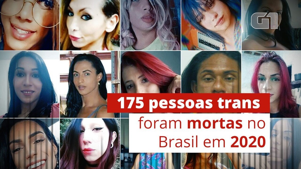 Associação aponta que 175 pessoas transexuais foram mortas no Brasil em 2020