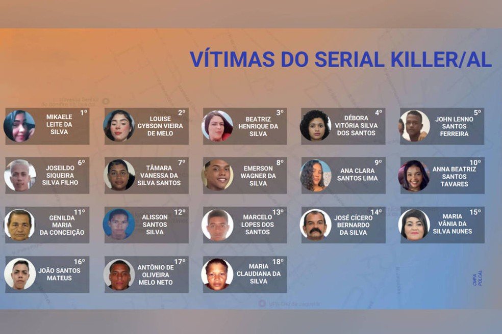 Vítimas eram escolhidas em bairros da periferia da capital alagoana. — Foto: Reprodução/PC-AL