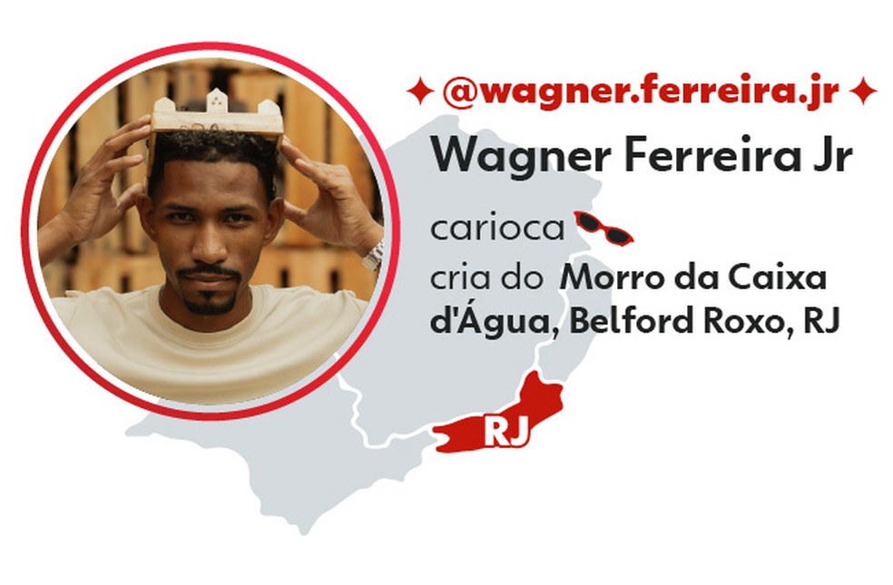 Wagner Ferreira Jr. — Foto: Arte g1