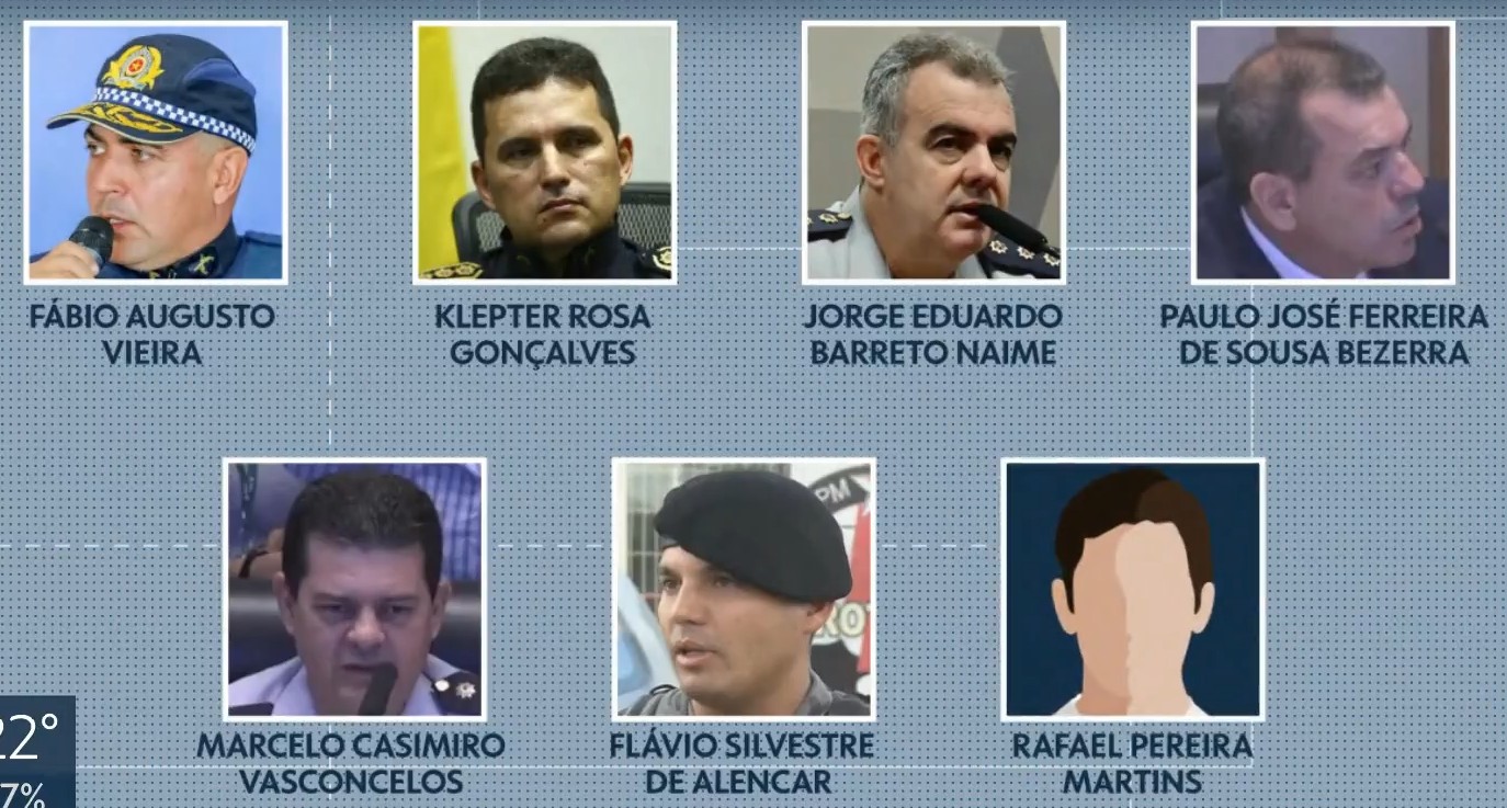 8 de janeiro: STF começa a julgar nesta semana ação penal contra antiga cúpula da PM do DF