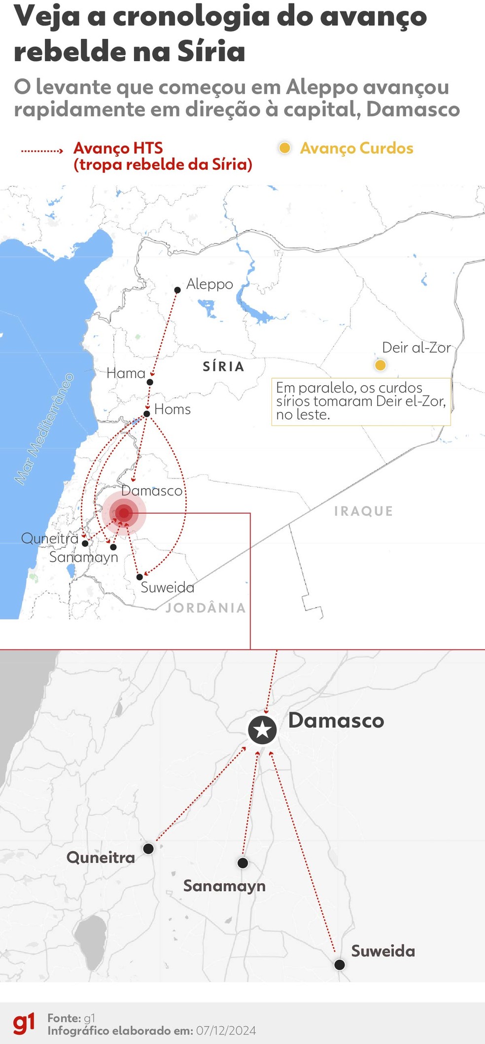 Veja a cronologia do avanço rebelde na Síria — Foto: Infográfico/g1