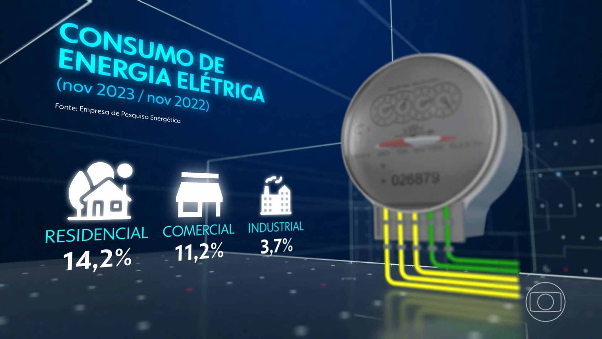 Calor excessivo faz consumo de energia atingir o pico antes do que normalmente é registrado no Brasil