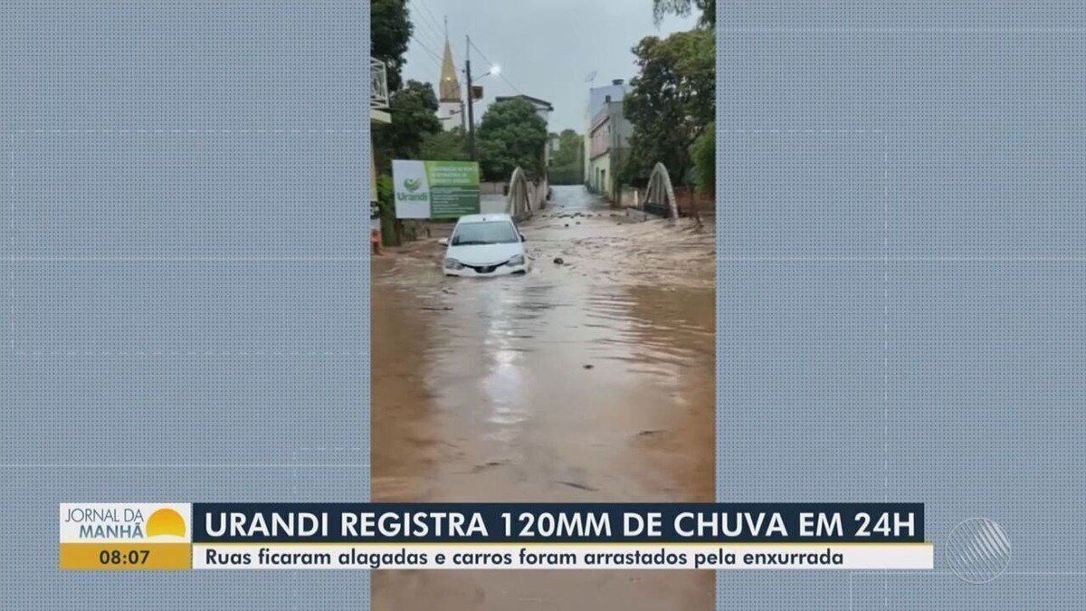 Chuva alaga ruas e arrasta carros em cidade do sudoeste da Bahia ...