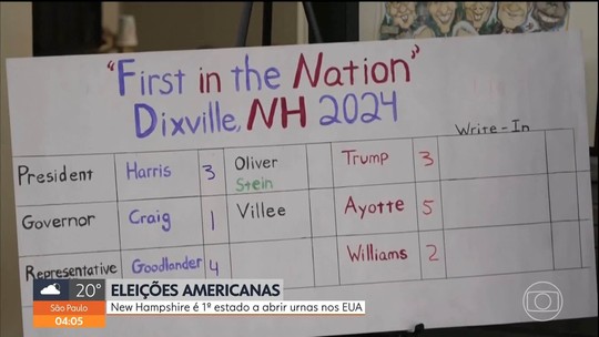 Nostradamus americano