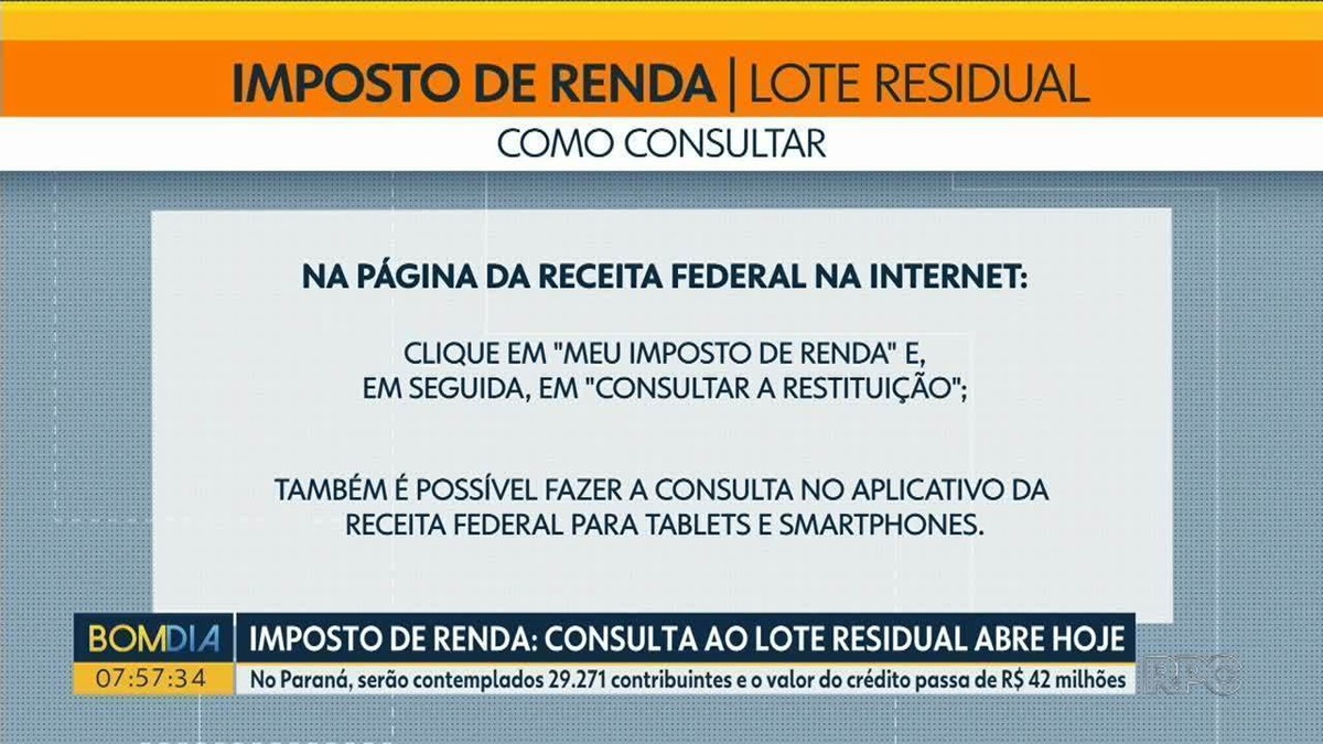 Imposto De Renda: Receita Abre Consulta Ao Lote Residual De Restituição ...